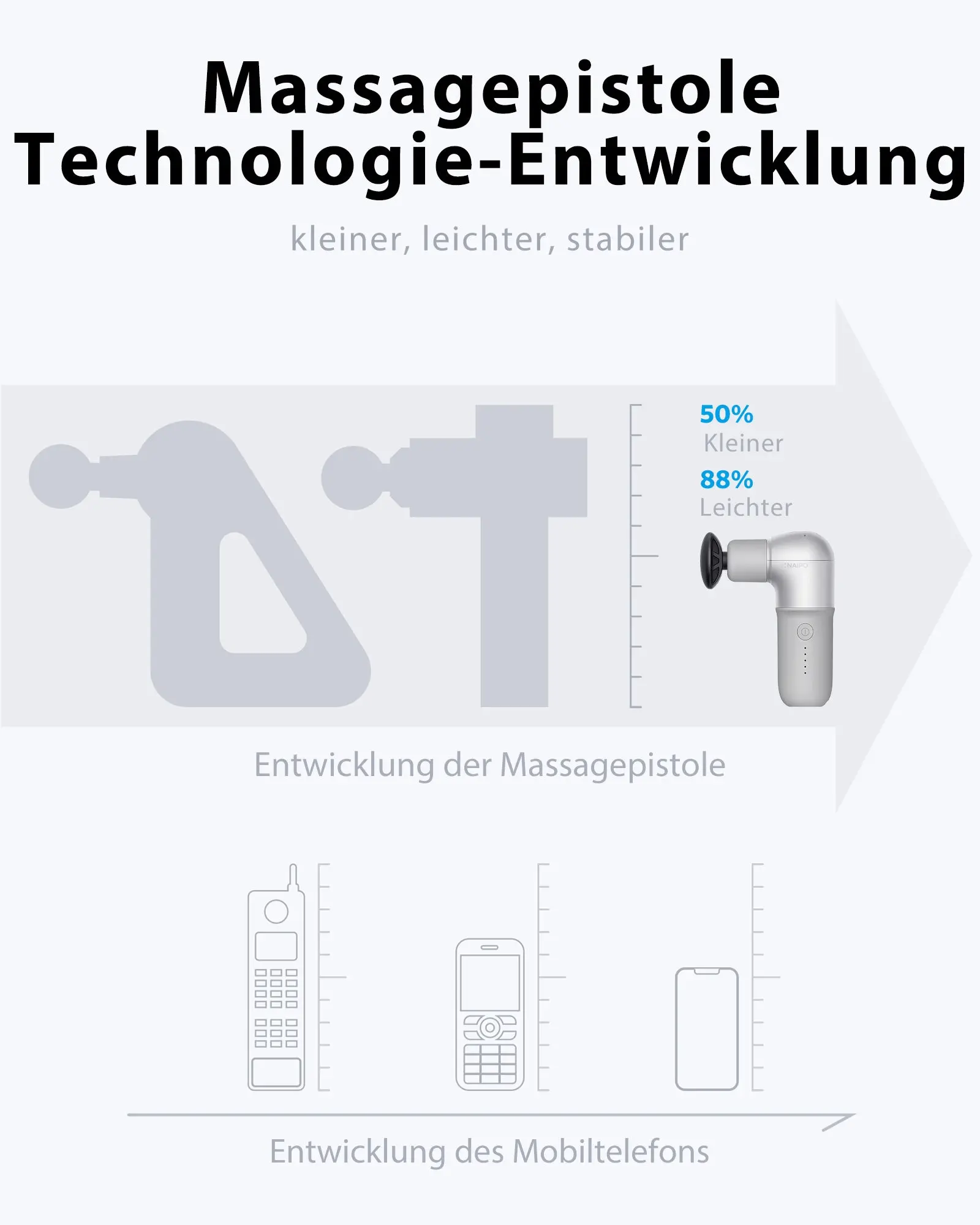 Produktbild 5